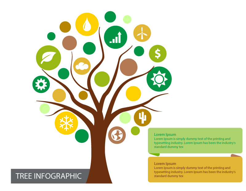 Lijst infografiek